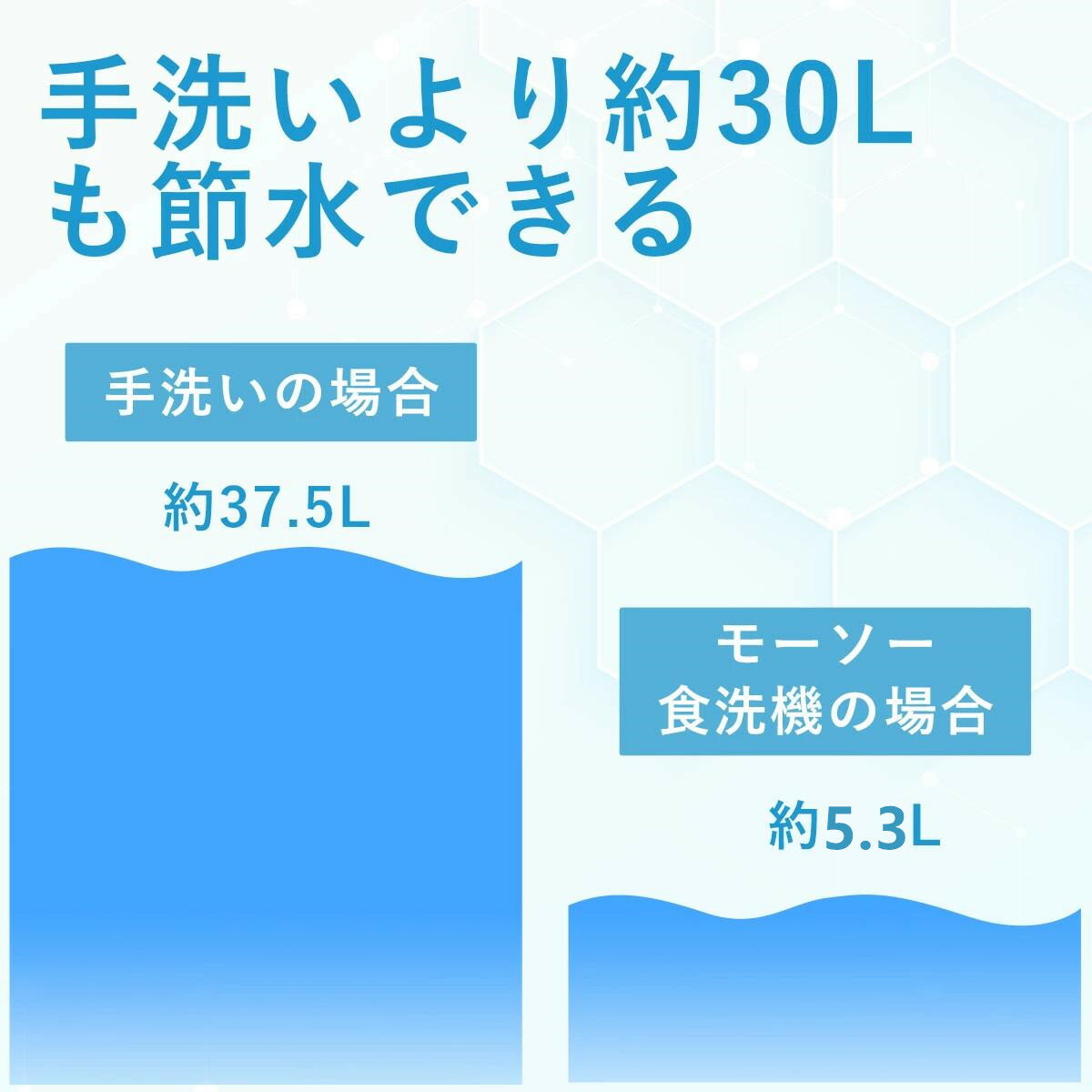 モーソー食器洗い乾燥機工事不要タンク式食洗機除菌率99.9%6つの洗浄コース液晶表示ドライキープ搭載分岐水栓対応MooSooMX10ホワイト
