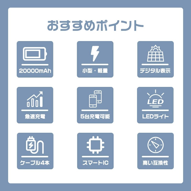 モバイルバッテリー 軽量 小型 モバイルバッテリー 大容量 モバイルバッテリ モバイルバッテリー タイプC モバイルバッテリー apple モバイルバッテリー 20000mah 鏡面スクリーン 出入力兼備 コンパクト 2.1A急速充電 残量表示 morecherie-10007582 More cherie楽天市場店 サンプル画像3