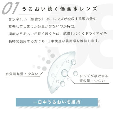 【9/1★13%オフクーポン】 【モアコン専売】クリアレンズ【当日発送】エアレンズ ワンデー【1箱30枚入】度あり 14.0mm airlens 1day 1日 コスプレ ハロウィン 低含水 カラー コンタクト
