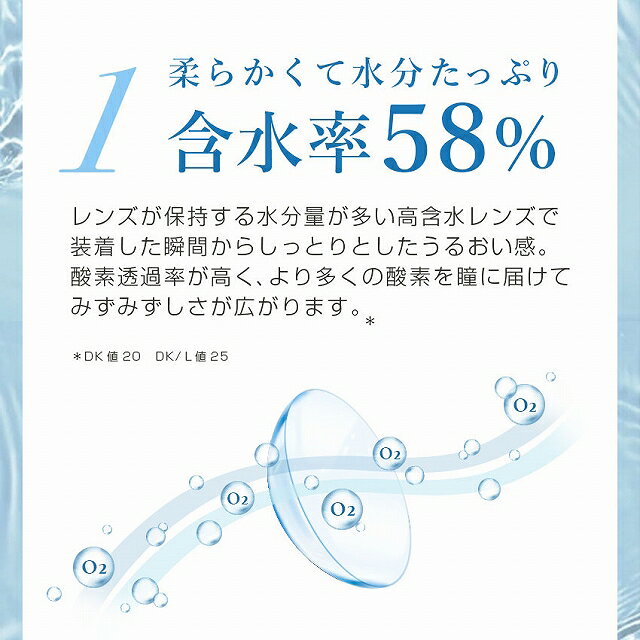クリアレンズ【当日発送】ネオクリア ワンデー【1箱30枚入】度あり 14.2mm Neosight 1day 1日 UVカット 高含水 コンタクト morecon2-10001822 モアコンタクト 【MORECONTACT】 サンプル画像3