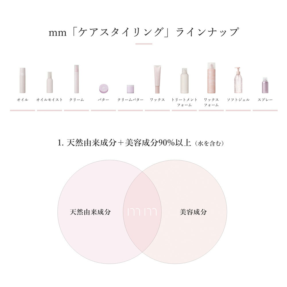 パイモア プレックスメント 選べるシステムトリートメント トリートメントプレックス ＜4点セット＞