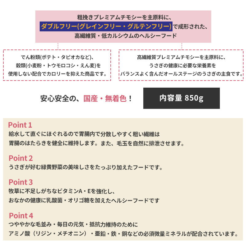 国産　ハイペット　プロセレクト　極　うさぎのきわみ　850gグルテンフリー　小麦粉不使用　ラビットフード　オールステージ　子うさぎ　シニア　無着色　主食　ペレット　フード　チモシー　うさぎ　総合栄養食　きわみ　日本製　PROSELECT 3