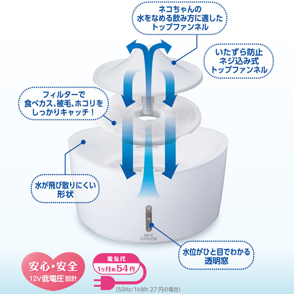 GEX　ピュアクリスタル　1.5L　猫用ホワイト