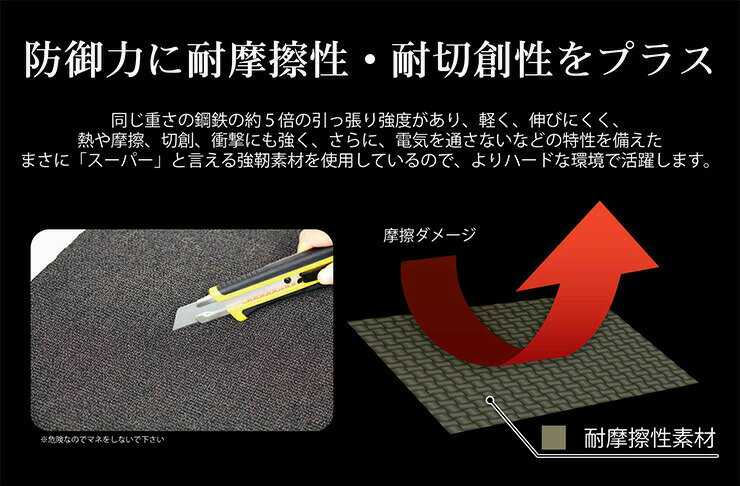 鎧武者 ヨロイムシャ LONG HIP PROTECTOR KEVLAR YM-1752 ロングヒッププロテクター 下半身 プロテクター スノーボード【モアスノー】