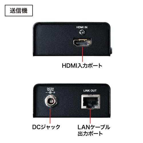 サンワサプライ　HDMIエクステンダー(セットモデル)　VGA-EXHDLT 2