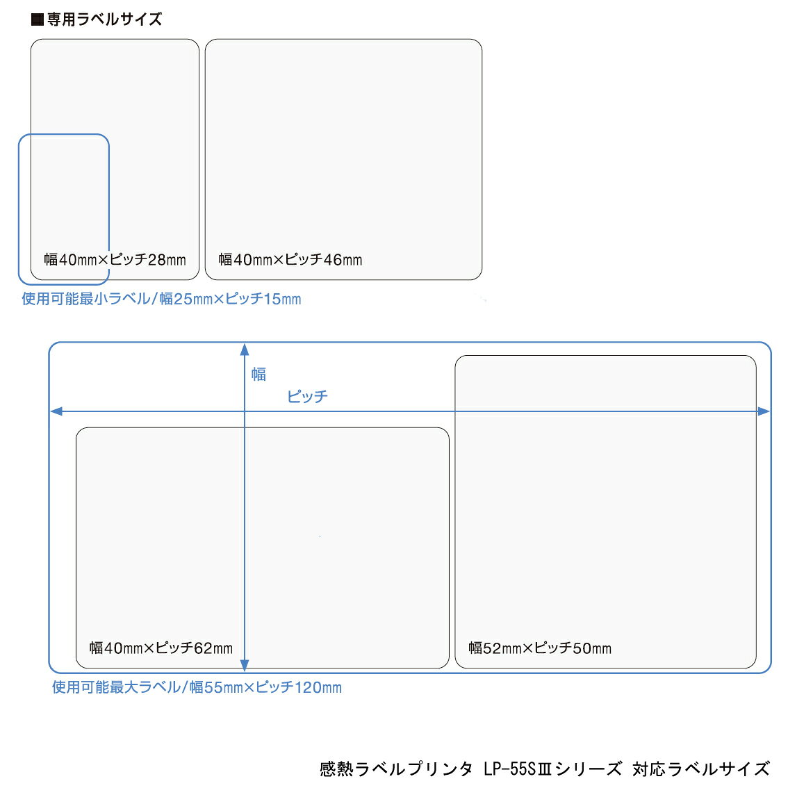 事務蔵のマックス　感熱ラベルプリンタ用上質感熱紙ラベル　幅40×ピッチ46　840枚×6巻入　LP-S4046H [ IL90642 ]｜アングル3