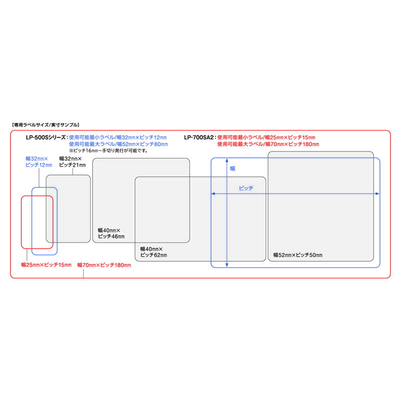 マックス 感熱ラベルプリンタ用上質感熱紙ラベル...の紹介画像2