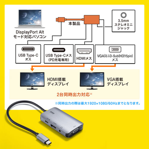 サンワサプライ　USB Type C-HDMI/VGA変換アダプタ(4K/30Hz/PD対応)　AD-ALCHV02