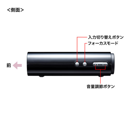 BenQ プロジェクター TK700-JP 《納期未定》