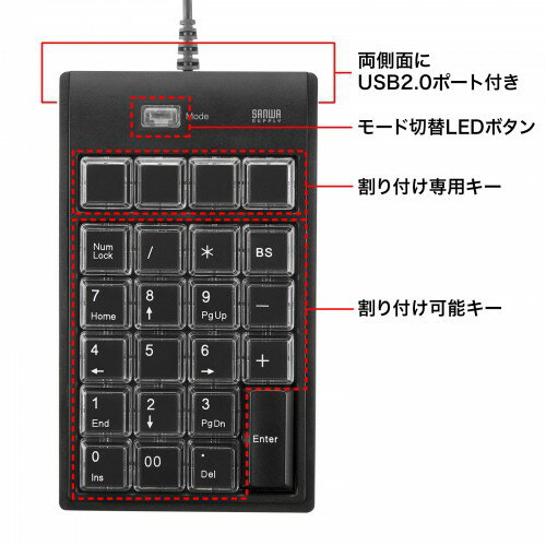 サンワサプライ　プログラマブルテンキー　NT-19UH2BKN2