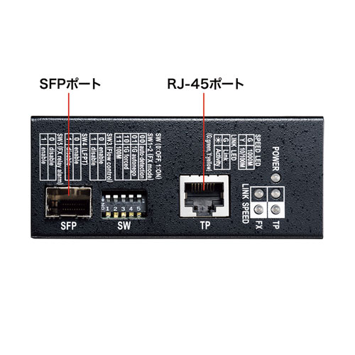 サンワサプライ　産業用光メディアコンバータ　LAN-NGC240