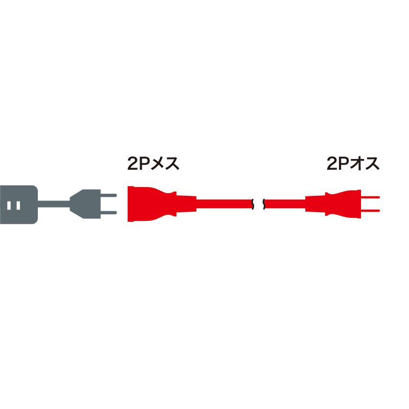 サンワサプライ　電源延長コード(ブラック・20m)　TAP-EX22-20BK 2