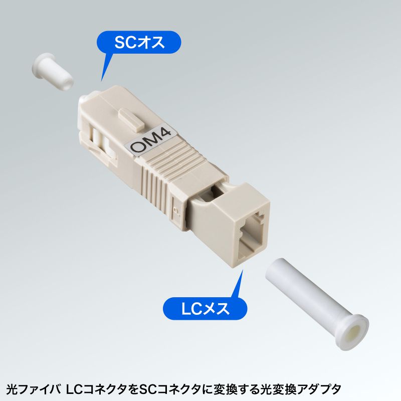 サンワサプライ 光変換アダプタ(SCオス-LCメス・マルチモード) HAD-SCLCF-50M4