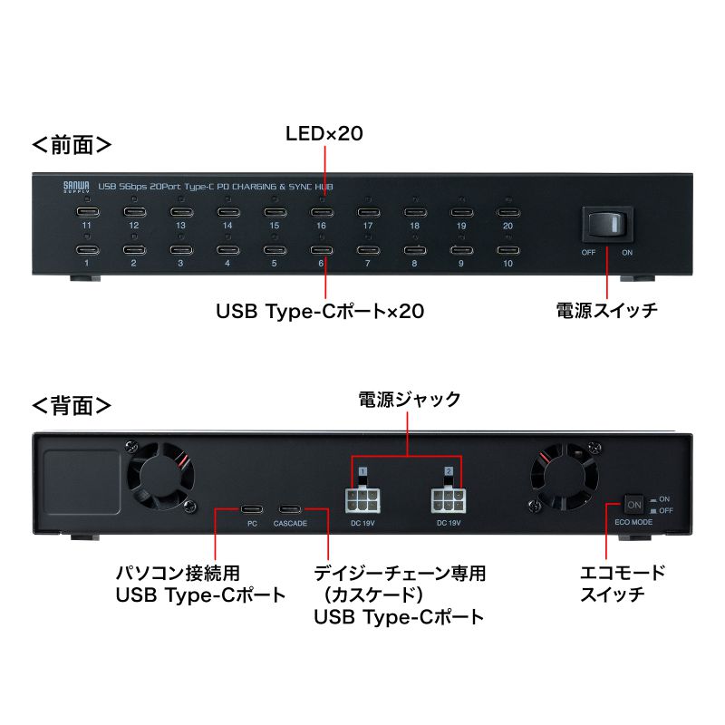 ����掠�ץ饤 USB 5Gbps Type-C 20�ݡ��ȥϥ� USB-5TCPS20