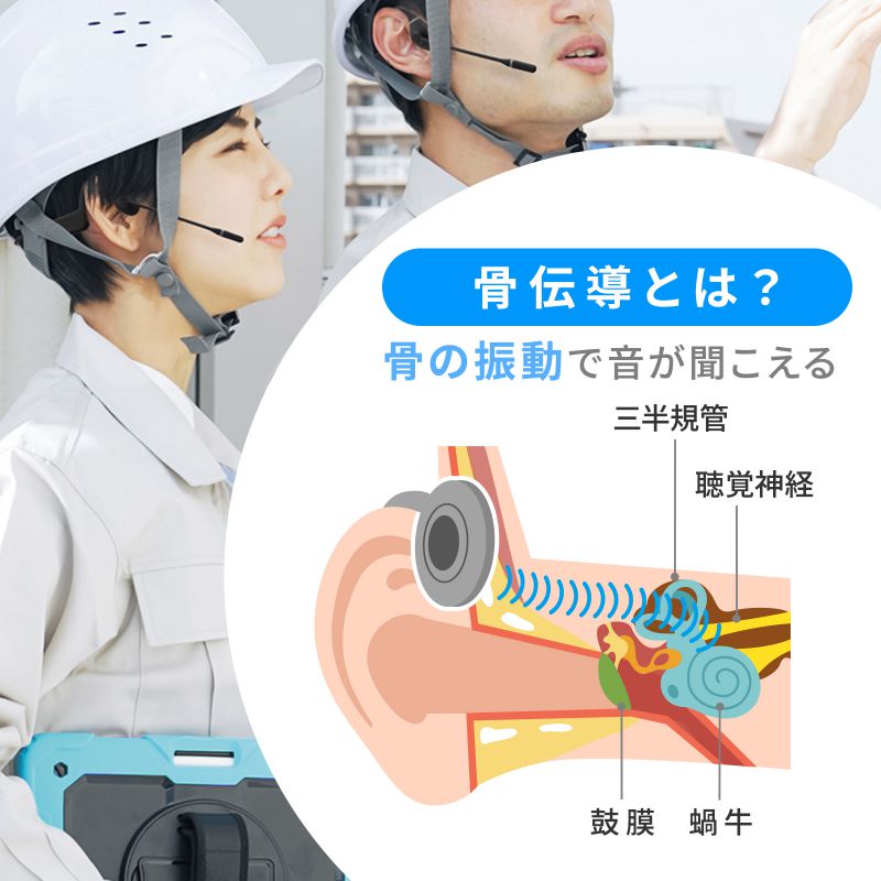 サンワサプライ　Bluetooth骨伝導ヘッドセット　MM-BTSH69BK