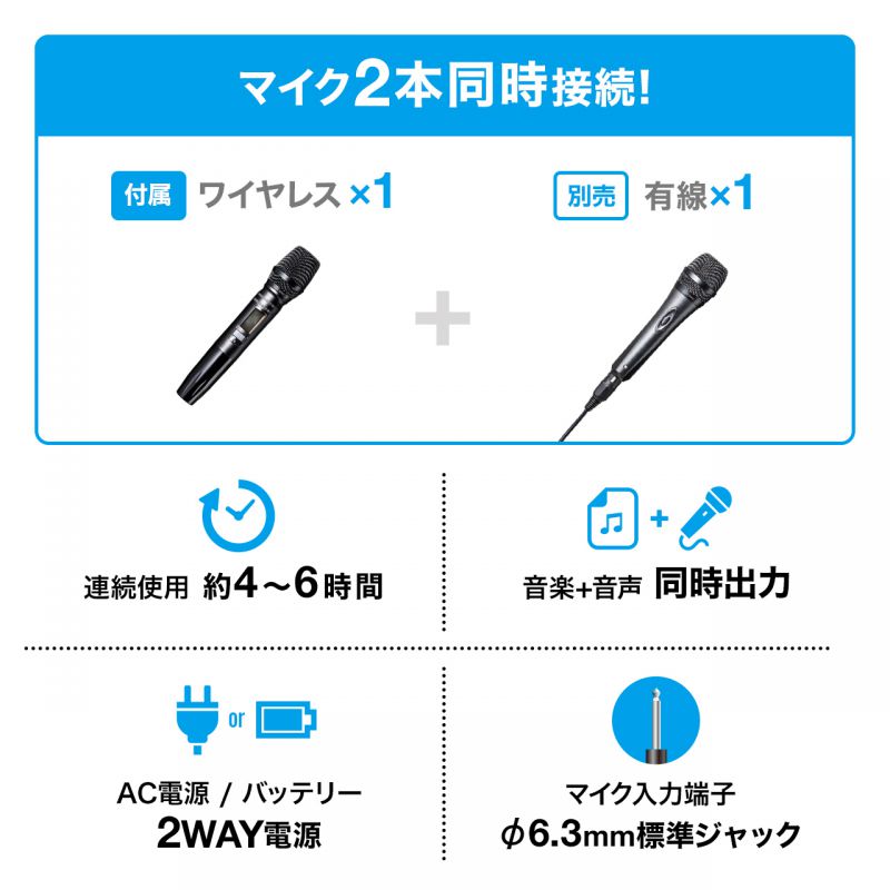 サンワサプライ　ワイヤレスマイク付き拡声器スピーカー(バッテリー内蔵・ワイヤレ...