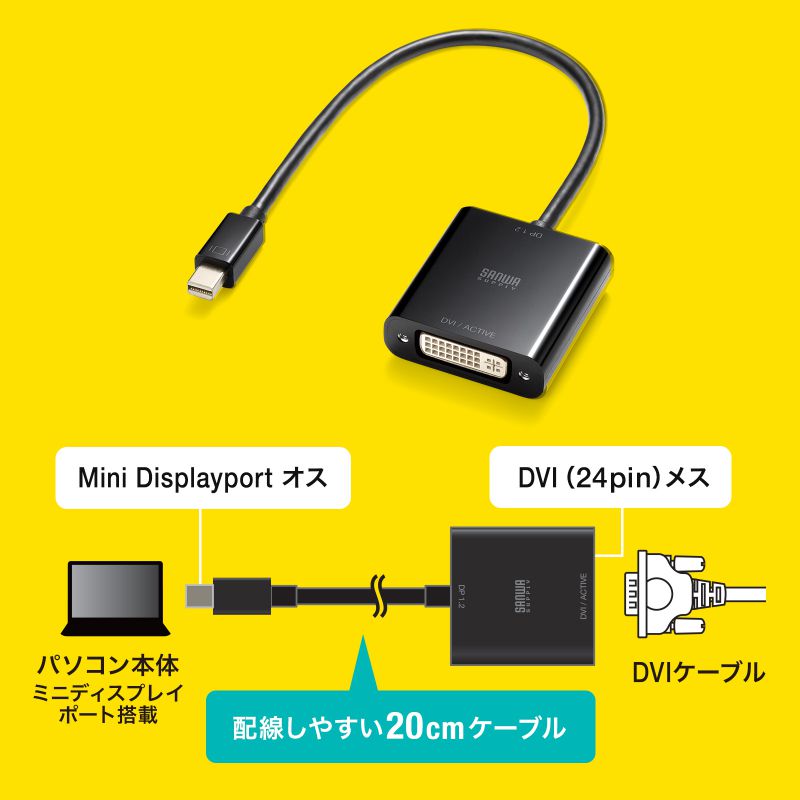 サンワサプライ　Mini DisplayPort-DVI変換アダプタ(Activeタイプ)　AD-MDPDVA02