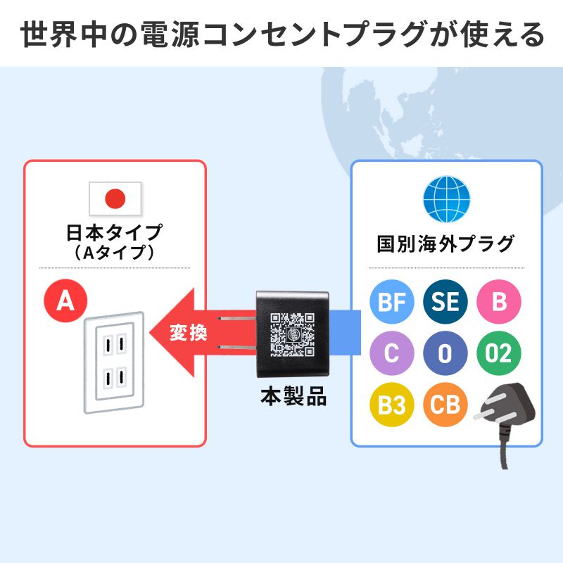 サンワサプライ　日本専用マルチタイプ電源変換アダプタ(ホワイト)　TR-AD5WK