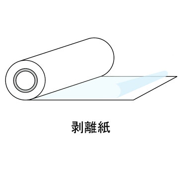 桜井 グラフィック・サイン用インクジェット用紙 スーパー合成紙糊付 1270mm×30m 3インチ 1本入 SYPM1270T