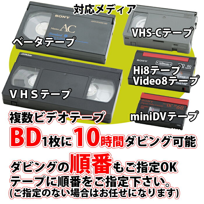 5本の各種ビデオテープ【VHS】【Beta(ベ...の紹介画像2