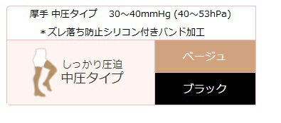 レックスフィット　厚手ストッキング　中圧・爪先ありタイプ　（ズレ落ち防止シリコン付きバンド加工）【医療用弾性ストッキング】【リムフィックス】【下肢静脈瘤】【弾性ストッキング】