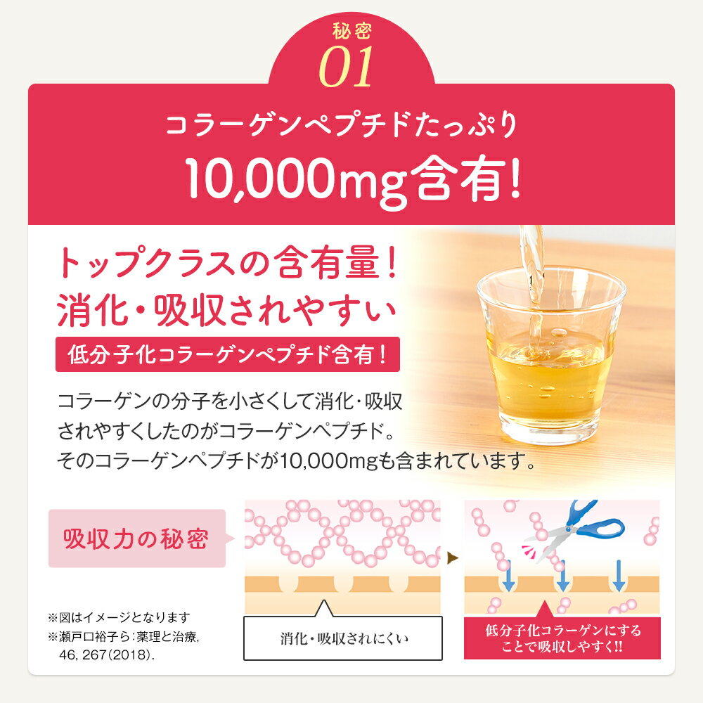 森永 おいしいコラーゲンドリンク 125ml/24本 ピーチ味/レモン味 森永製菓 美容ドリンク コラーゲン コラーゲンペプチド コラーゲンドリンク ドリンク剤 栄養ドリンク 紙パック ジュース ケース買い おいしい プレゼント 美容 健康