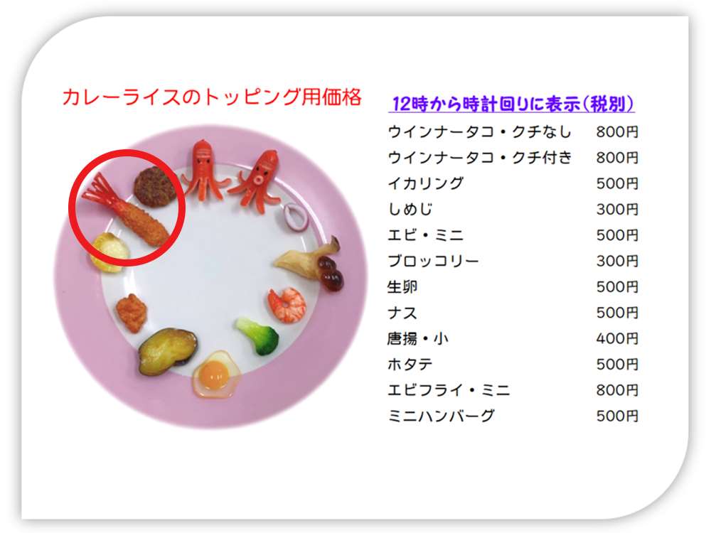 【 パーツ エビフライ・ミニ 】食品サンプル 手作りキット 