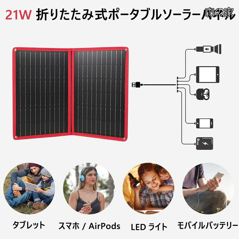 【送料無料】ソーラーパネル 20w ポータブルソーラー充電器5V IP67防水USB-A QC3.0 USB-C出力付き 防災 ジャクリ ポータブル電源/Phone/Pad/Laptop/Android対応アウトドア morinoya-light-10051276 森の家 サンプル画像2
