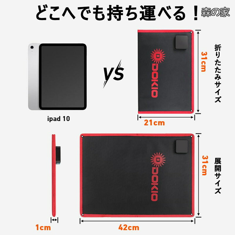 【送料無料】ソーラーパネル 20w ポータブルソーラー充電器5V IP67防水USB-A QC3.0 USB-C出力付き 防災 ジャクリ ポータブル電源/Phone/Pad/Laptop/Android対応アウトドア morinoya-light-10051276 森の家 サンプル画像3