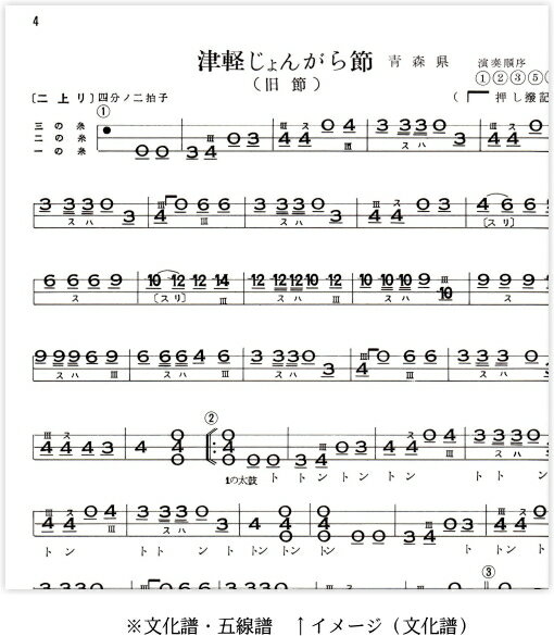 楽天市場 楽譜 Cd Dvd 津軽三味線用 小山貢民謡集 和楽器専門の森乃屋