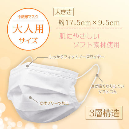 大人用不織物マスク 1箱　50枚 ウイルスブロック 不織布 花粉 感染予防 使い切りマスク 箱入り 大人用 ふつうサイズ 白 耳が痛くなりにくい 男女兼用 三層構造