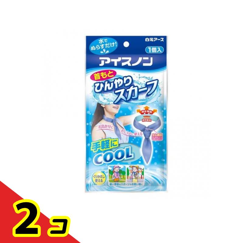 �������Υ� ���ȤҤ��ꥹ������ 1�� 2�ĥ��å�