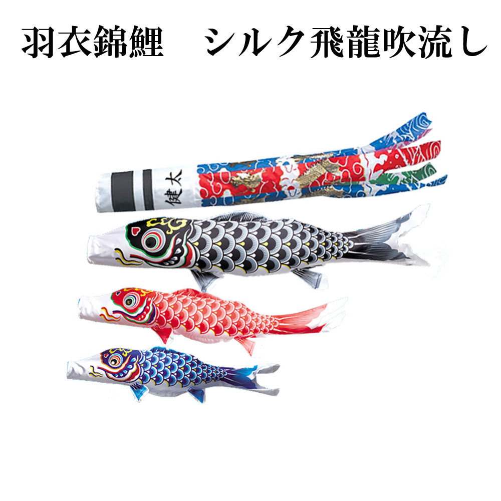 詳細