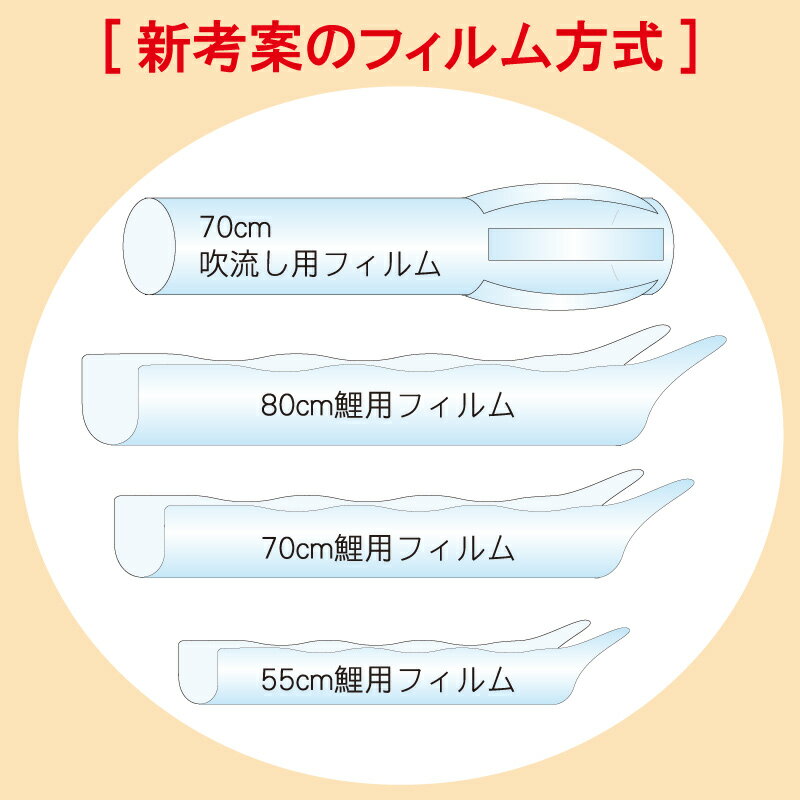 室内鯉のぼり 室内飾り鯉のぼり 星歌友禅 浮き浮き飾りセット 徳永鯉