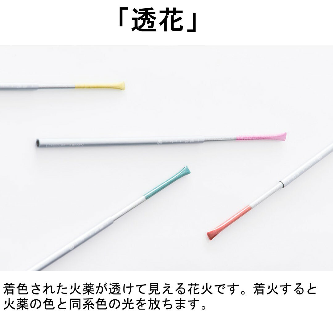 人形のモリシゲの手持ち花火 日本でつくった花火！ 筒井時正 絶品 ちょこっとセレクト 透花（4本入り）｜アングル2