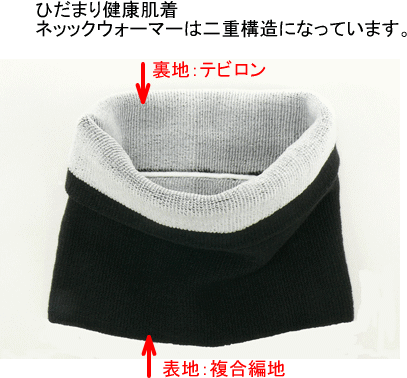 楽天市場 首の冷えない ひだまり 健康ネックウォーマー 男女兼用 最高に暖か しかも 汗冷え 蒸れ無し 防寒健康肌着 ひだまり 帝人 テビロン ダンロン使用 楽ギフ 包装 Rcp Hls Du もりたか屋