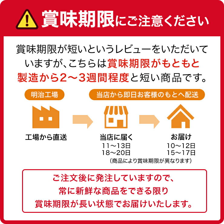 【マラソン期間中ポイント5倍】明治プロビオヨーグルトPA-3ドリンク【12本セット】|meiji乳酸菌ヨーグルトプロビオヨーグルトプリン体機能性表示食品明治特約店