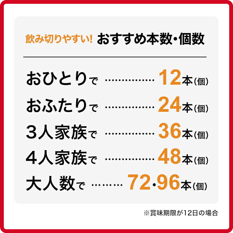 明治プロビオヨーグルトPA-3ドリンク【12本セット】|meiji乳酸菌ヨーグルトプロビオヨーグルトプリン体機能性表示食品明治特約店