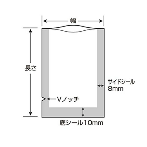 サイズ図面
