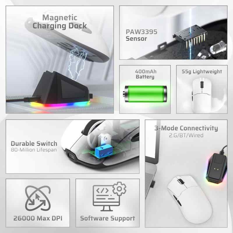 LTC GM022 超軽量 3 モード ワイヤレス ゲーミング マウス、RGB 充電ドック付き、PAW3395 26K DPI センサー、55G 軽量人間工学に基づいた Bluetooth ゲーミング マウス、5 つのプログラム可能なボタン、