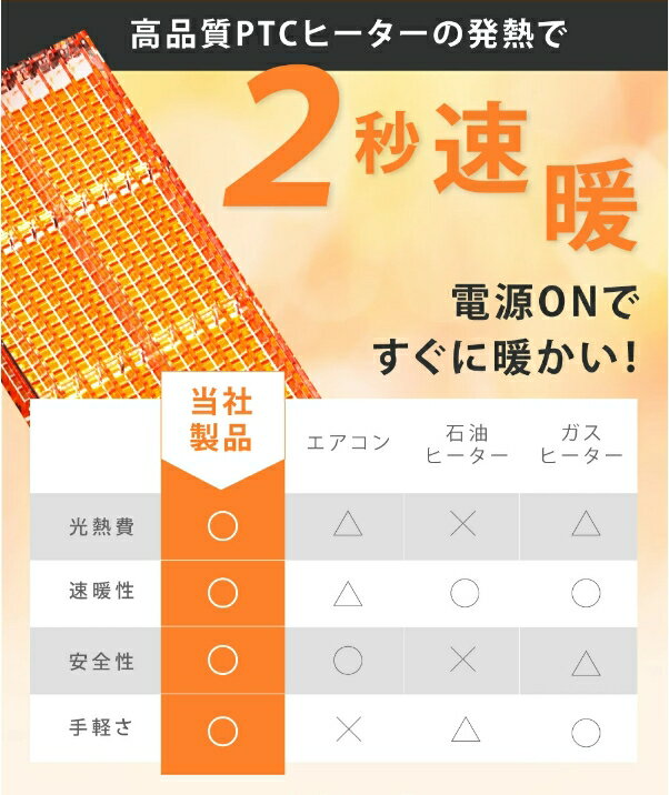 ����ߥå��ҡ����� ���� �ʥ��� �ɳݤ��ҡ����� �ŵ��ե���ҡ����� �ŵ������� ������ �ߥ˥ҡ����� ������ ���� �վ��ο���ɽ�� 1-9���֥����ߥ� ���� �ǥ����ȥå� ���ե��� ��˼��