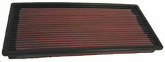 K&N REPLACEMENT FILTER エアフィルター CHEVROLET PICK UP FULL SIZE(C1500/K1502) 6.5 DIESEL TURBO 92-96 6500 【33-2062-1】