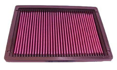 K&N REPLACEMENT FILTER エアフィルター CADILLAC DEVILLE/SEVILLE 4.9 AK34J 92-95 4J 4900 【33-2086】