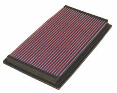 K&N REPLACEMENT FILTER エアフィルター JAGUAR XK-TYPE 4.2 XK8 J412A 02-08 2B 4200 【33-2190】