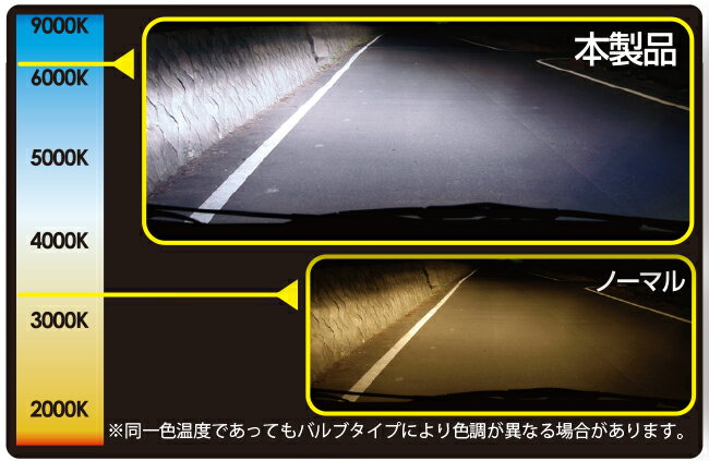 IPF �إåɥ饤�� �ե������� HB4/3 �ϥ�����Х�� ��61L5�� �����ѡ������ӡ��� X8 6100K