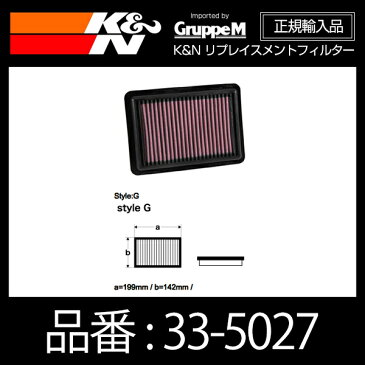 K&N リプレイスメントフィルター ホンダ フィット(GK3,4,5,6/GP5),ヴェゼル(RU1-4),グレイス(GM4,5)用【33-5027】