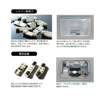 AIR ZERO LED ルームランプ コンプリート セット 〔ARLC621〕 ジムニー (JB22W・・リアールームランプ有車・・フロントルームT8×31球 :LED入数: 2