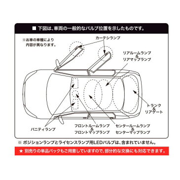 AIR ZERO LED ルームランプ コンプリート セット 〔ARLC621〕 ジムニー (JB22W・・リアールームランプ有車・・フロントルームT8×31球 :LED入数: 2