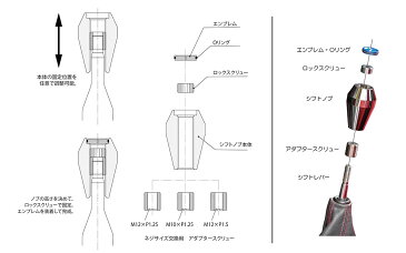 トラスト TRUST シフトノブ A-TYPE GSK-A01 汎用 トヨタ XE10 ニッサン S15 Z33 Z34 マツダ NB8 NCEC ND5RC SE3P ホンダ AP1 AP2 FK ミツビシ CT9A CZ4A（SST） 【14500571】 | GReddy グレッディ 5速MT車 6速MT車 シフト シフトレバー 高さ調整 アルミ 軽量 ドレスアップ