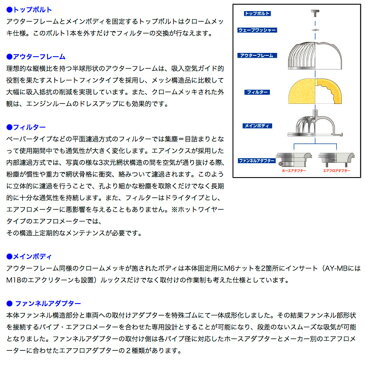 TRUST トラスト AIRINX エアインクス Bタイプ プレオ RA1 EN07 98.10〜02.10 クリーナー:AY-SB アダプター:S50 SB-S001B 【12560901】